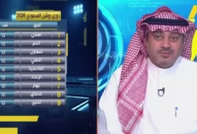 news image 1768745075819