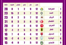 news image 1768848375375