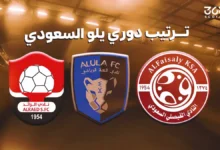 news image 1769547605564