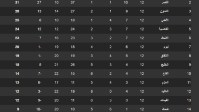 news image 1770268925834