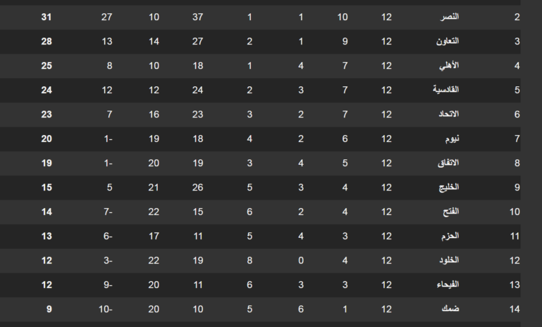 news image 1770268925834